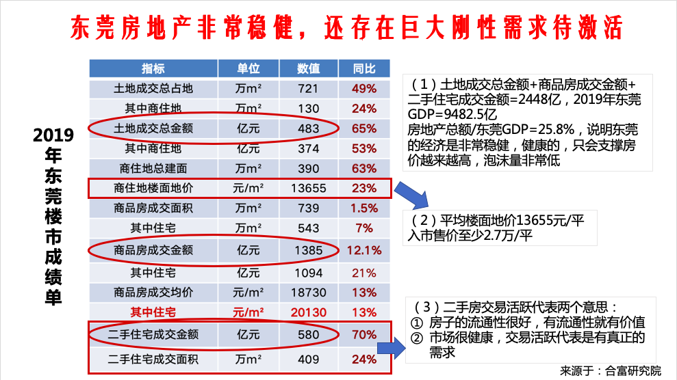 世界人口封顶_世界人口(3)