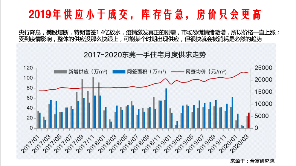 全球疫情人口几亿_全球疫情(2)
