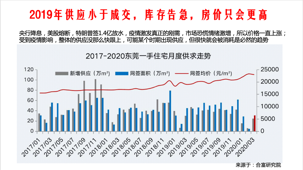 世界人口封顶_世界人口(3)