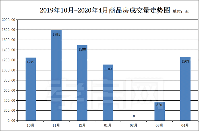 怎么查看乡镇经济总量排名_世界经济总量排名(3)