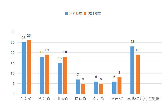 2020年GDP出炉河南_河南各地2020年GDP排名出炉,说说排名背后的事(3)