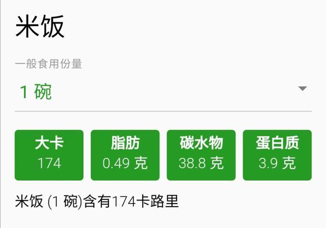 跑步5公里消耗的300卡路里，两碗饭也300卡路里，难道我白跑了？