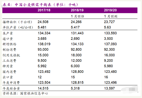中国14亿人口多少户_中国女人有多少人口