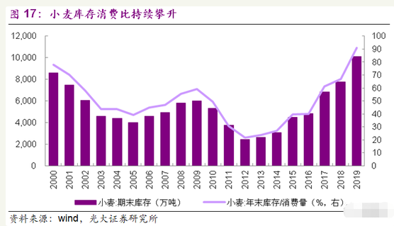 我国约多少亿人口_我国农民人口有多少(2)