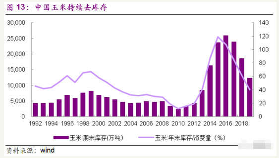 中国有14亿人口而我没有人口_上帝有怜悯之心我没有(2)