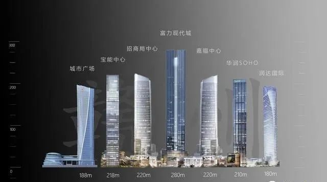 高楼人口_高楼 大厦 车 人 风景图片