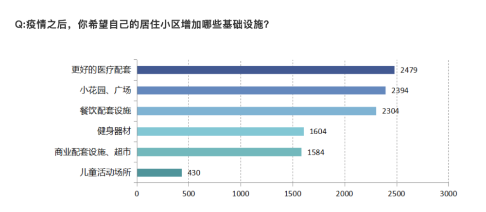 南通经开区2020年GDP_2020年南通地铁规划图