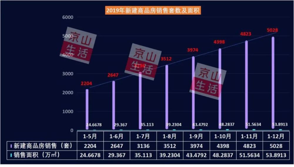 2020年京山市gdp_2020年各省市区GDP排名 新