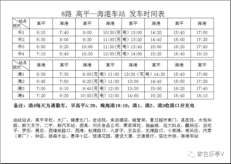 乐亭县公交运行线路时刻表更新,请查收