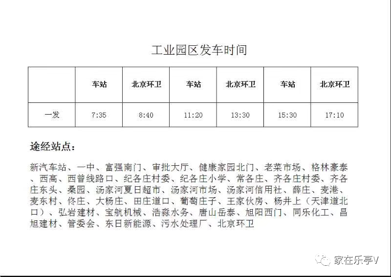 乐亭县公交运行线路时刻表更新,请查收