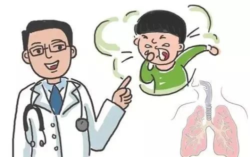 儿童哮喘知多少