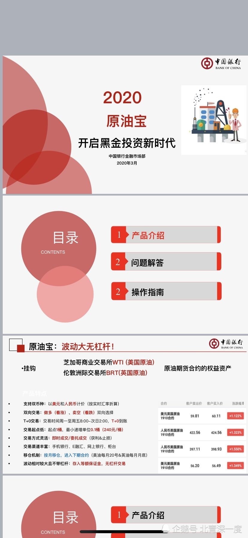 中行“原油宝”事件：有人赔完80万保证金，还欠银行122万