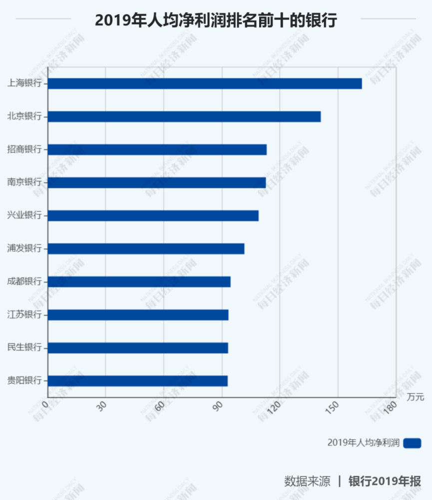 土耳其人均工资_土耳其热气球(3)