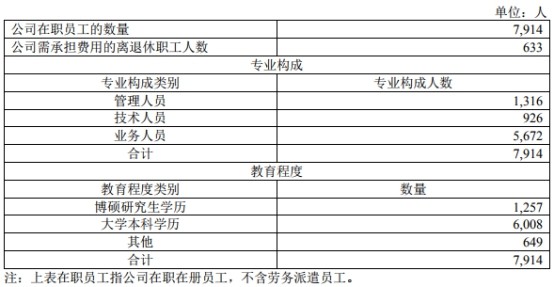 2021杭州人均收入_杭州西湖图片(2)