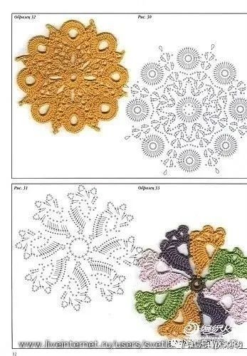 常用的爱尔兰单元花图解,收藏好了,下次钩织爱尔兰用上