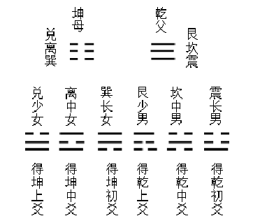 错什么复杂成语_成语故事图片(3)