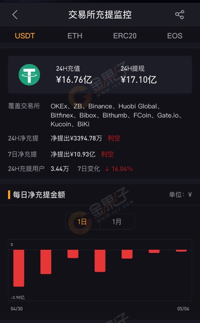 crex24交易所