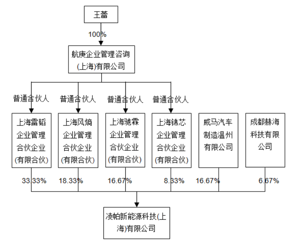 揤威人口_人口普查