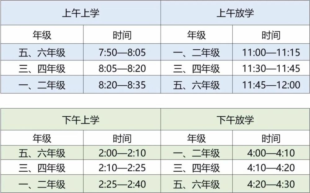 各年级返校后具体上学,放学时间如下: (需同时满足以下二个条件) (一)