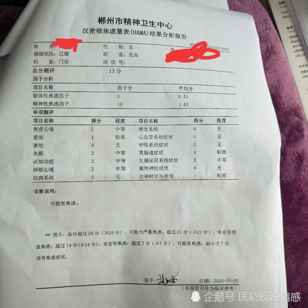 我说我抑郁,焦虑,你说是矫情.看到医院检查的结果,你仍然说是假的