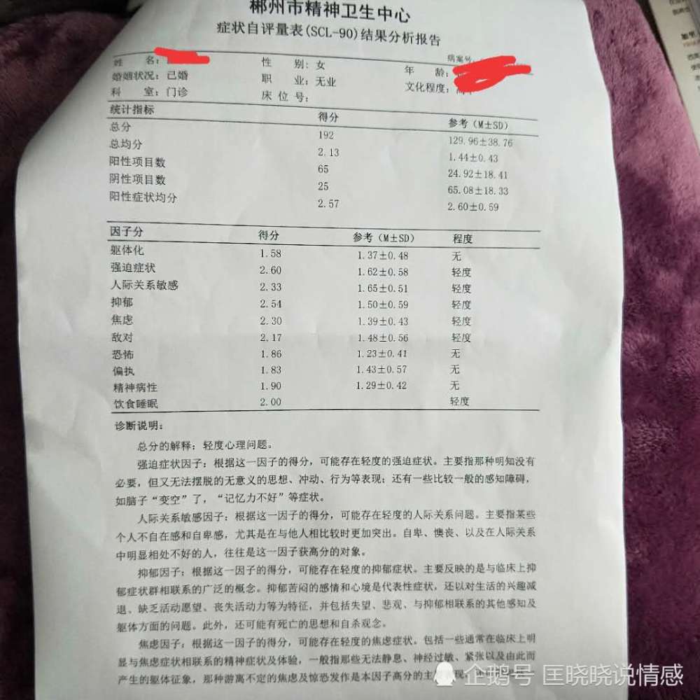 我说我抑郁,焦虑,你说是矫情.看到医院检查的结果,你仍然说是假的