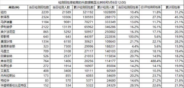 意大利人口总数_意大利人口分布图(3)