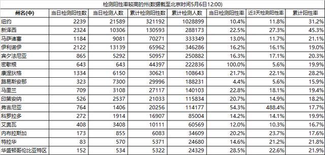 德国人口疫情_德国疫情(3)