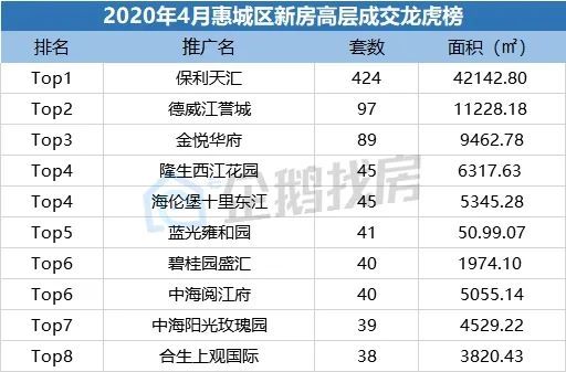 仲恺排名_仲恺农业工程学院(3)