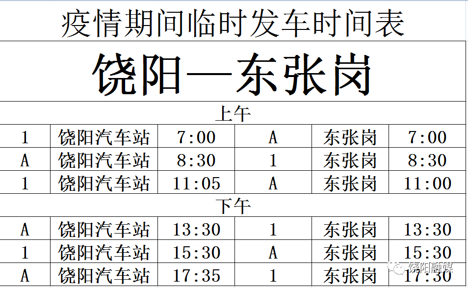 饶阳县东张岗有多少人口