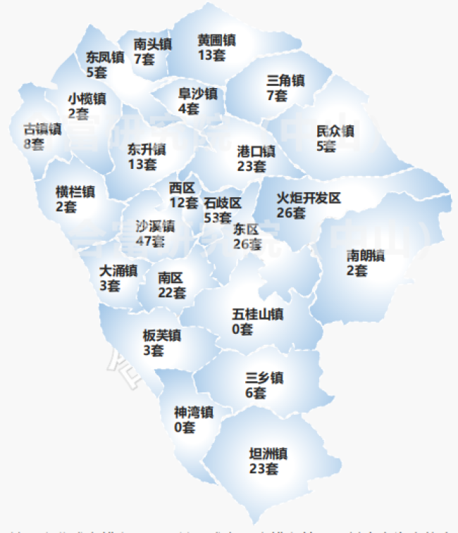 住宅备案均价13106元/平!4月中山楼市还发生了这些大事