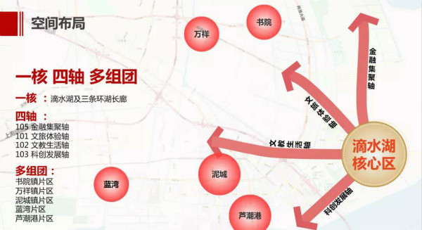 临港新片区目前常住人口_常住人口登记卡