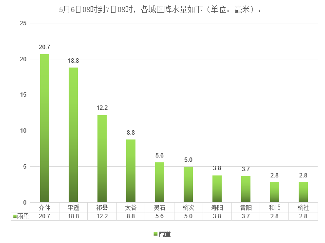 麻屯镇19年gdp_麻屯镇地图 麻屯镇卫星地图 麻屯镇高清航拍地图 麻屯镇高清卫星地图 麻屯镇2018年卫星地图 中国河(3)