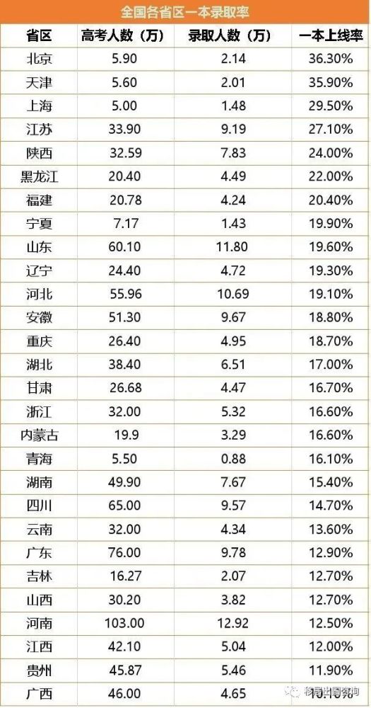 二胎增加多少人口_2017年中国人口并未因二胎政策增长,对于长期房价会有什么(3)