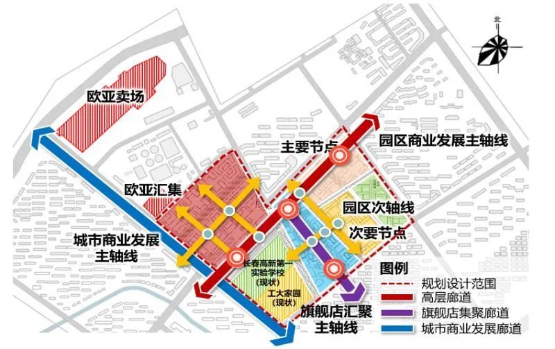 长春外围即将凑齐一套新四大板块