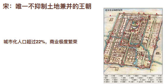 南宋临安人口_南宋临安皇宫3d复原图(3)