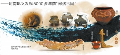 汇流黄河处追溯中华文明主根脉——河南巩义发现5000多年前"河洛古国"