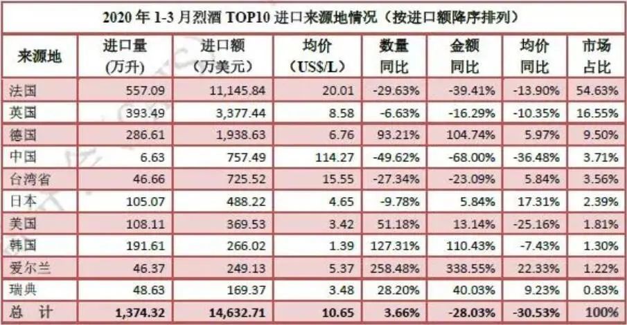 2020世界黑人人口总数_黑人头像搞笑(2)