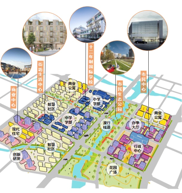 抚州要新建一座城!核心起步区征地8000余亩!附规划图