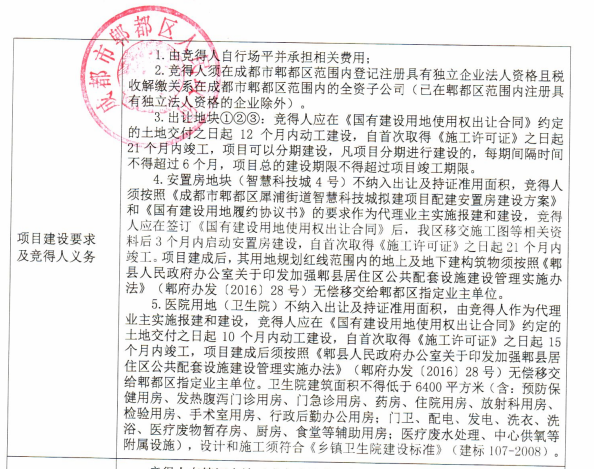 郫县人口比例_郫县豆瓣酱(3)