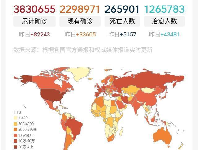 世界人口最多是哪个国家_世界人口最多的十个国家都是哪些 除了中国和印度外(3)
