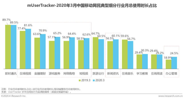 DDoS防护——中国互联网企业的“出海之盾”-第1张图片-网盾网络安全培训