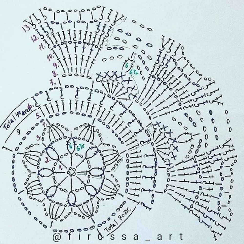 一波美丽的钩针花片,看看有你需要的吗?附图解教程