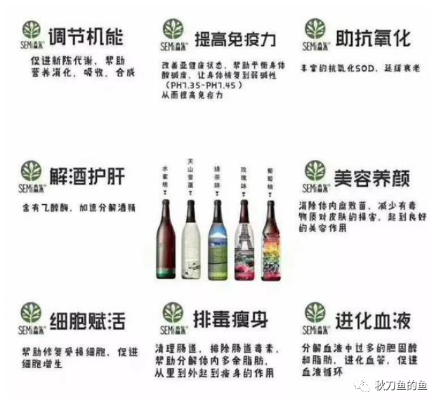  森米酵素虚假宣传，不用流动就能瘦？都是饿瘦的！