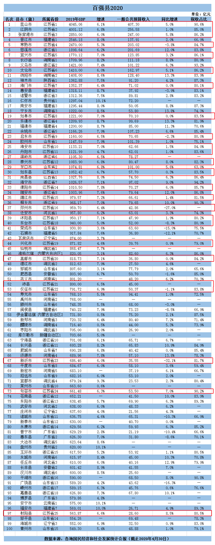 出社会以后-挂机方案靖江一连两年出现生齿“负增长”！房价或将迎来拐点？ ...挂机论坛(5)