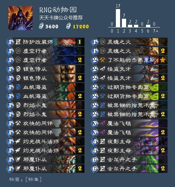 炉石传说热门卡组[炉石传说热门卡组代码]
