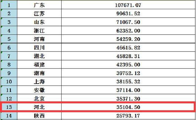 河北承德gdp_河北承德避暑山庄图片(3)