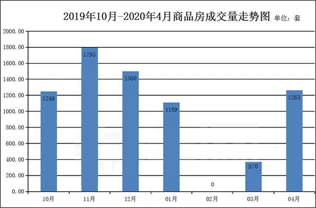 孝感各地区gdp排名_孝感米酒图片(2)