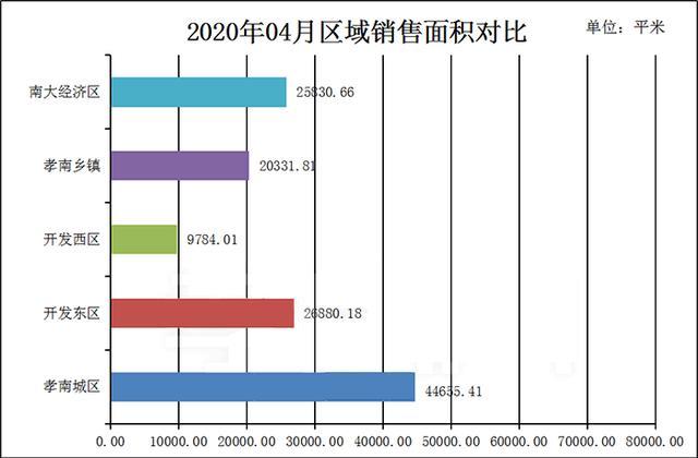2020年度仙桃市GDP_再见2020你好2021图片(2)