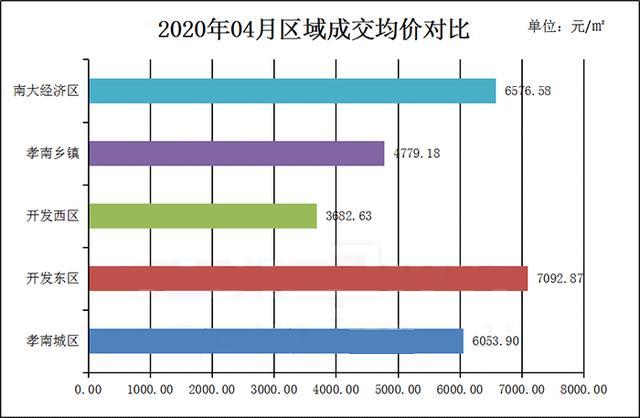 2020年度仙桃市GDP_再见2020你好2021图片(2)