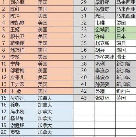 限籍令限薪令对明星的影响蒋雯丽被质疑发律师函回应孙俪片酬暴跌